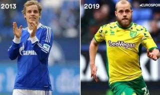 英超金靴奖历届进球 英超金靴奖历届进球